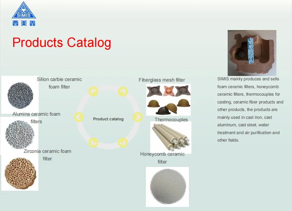 300 Cell Density Diesel Particulate Filter for Diesel Vehicle